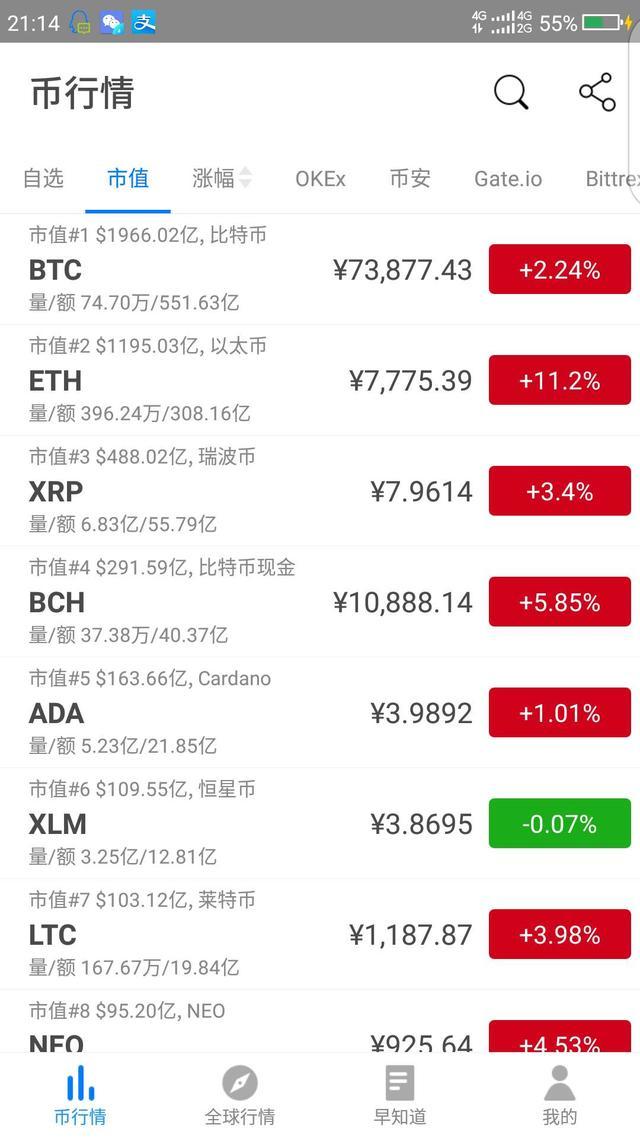 mytoken官网下载-imtoken官网正版下载