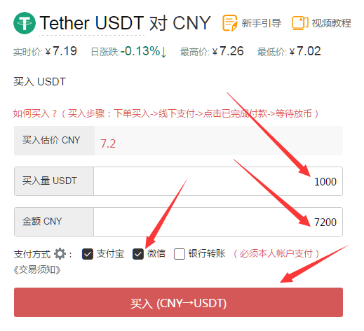 imtoken钱包usdt教程-imtoken钱包usdt怎么变现