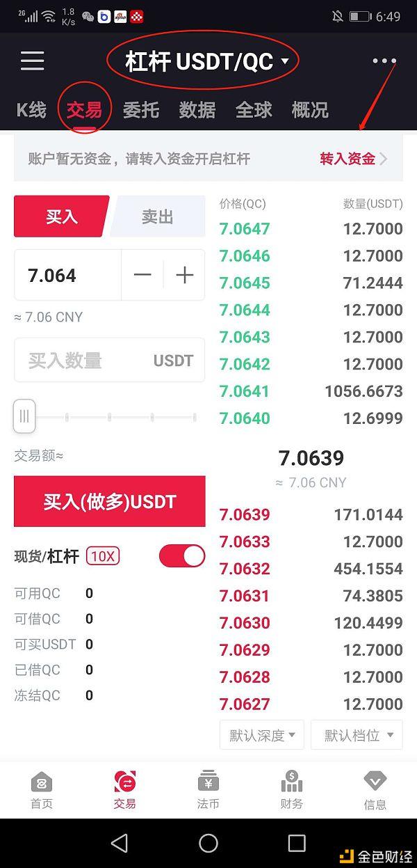 usdt如何洗白-usdt上浮下浮什么意思