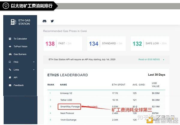 以太坊网址查询-以太坊区块查询网址