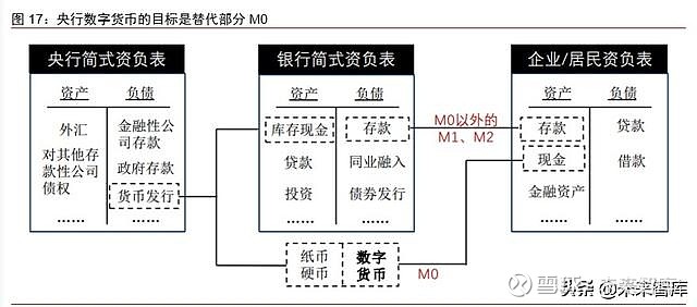 法定货币的特征-法定货币的本质是