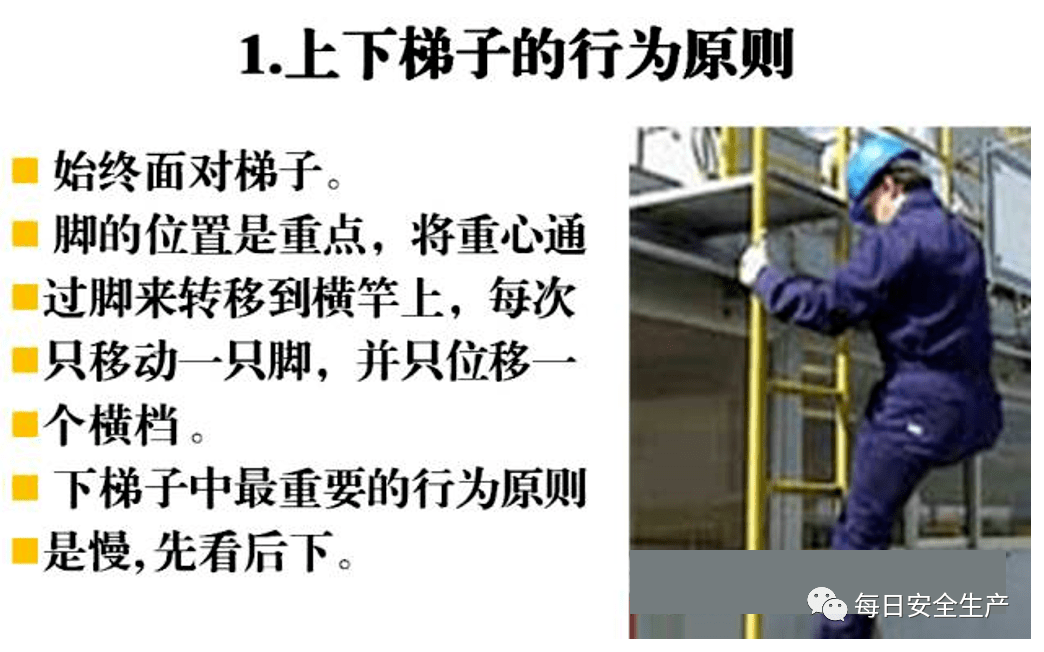 安全使用梯子的原则是什么-梯子在安全使用时必须足够的长度