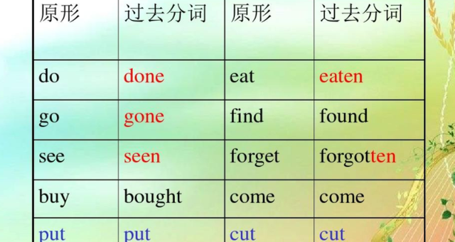 show的过去分词是什么-show的过去分词是什么词性