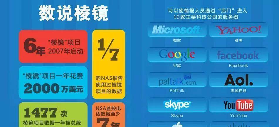 手机版skype官网下载-skype安卓手机版下载官网 localhost