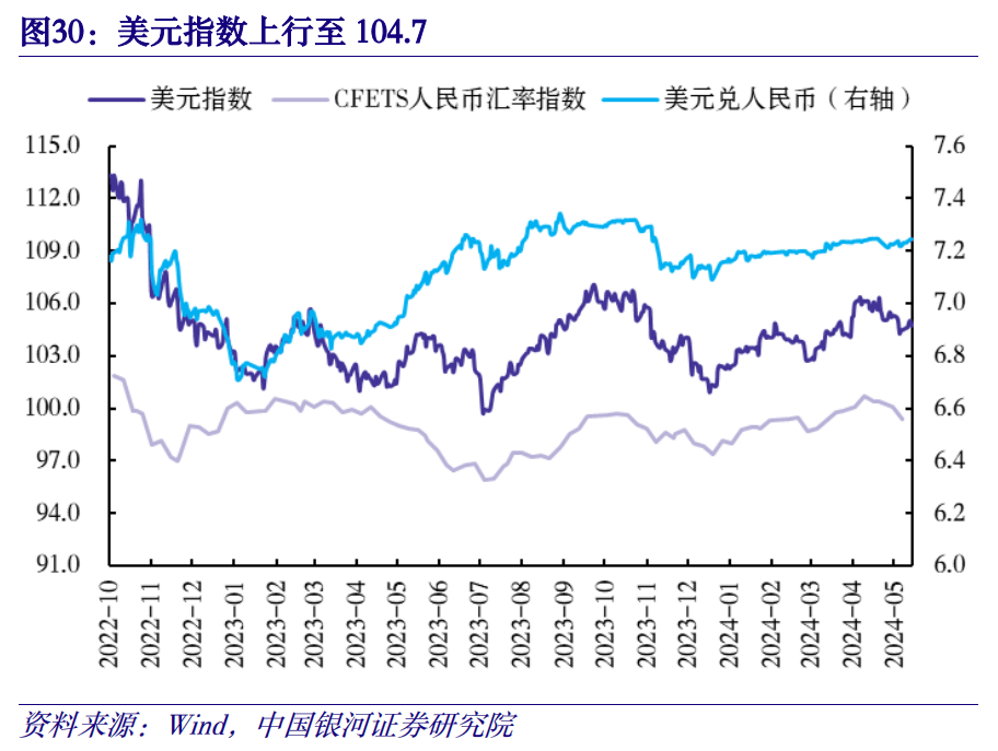 澳元兑人民币汇率-今日澳元兑人民币汇率