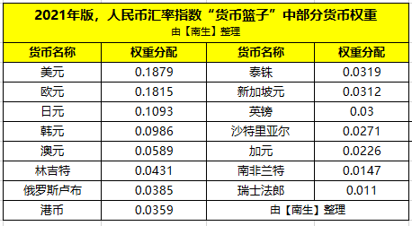 澳元兑人民币汇率-今日澳元兑人民币汇率