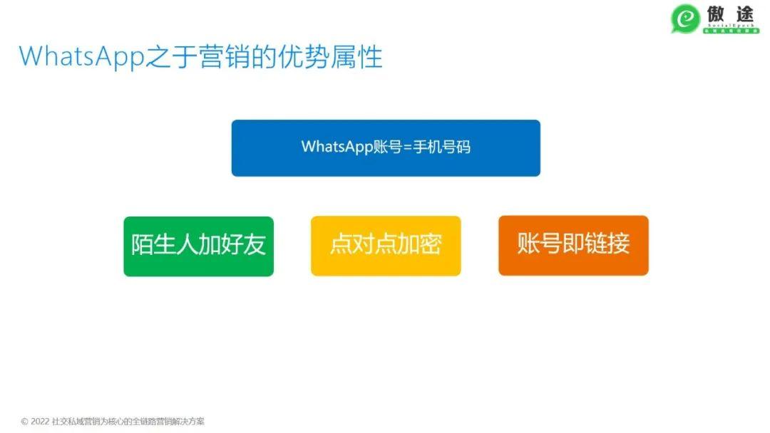 whatsapp跟微信的关系-whatsapp和wechat