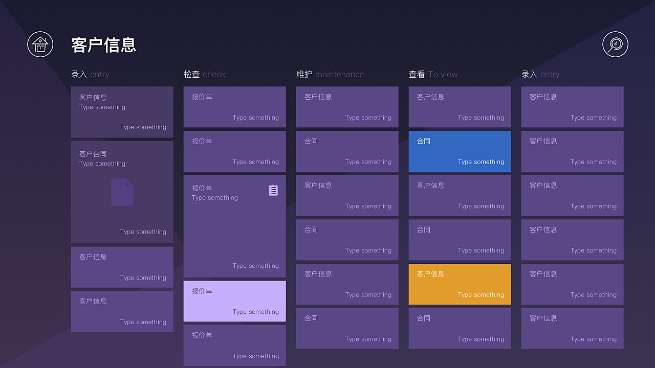 关于pc端梯子软件怎么使用的信息
