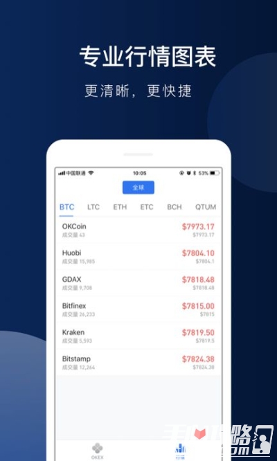 币u交易所下载链接-币u交易所出了啥问题