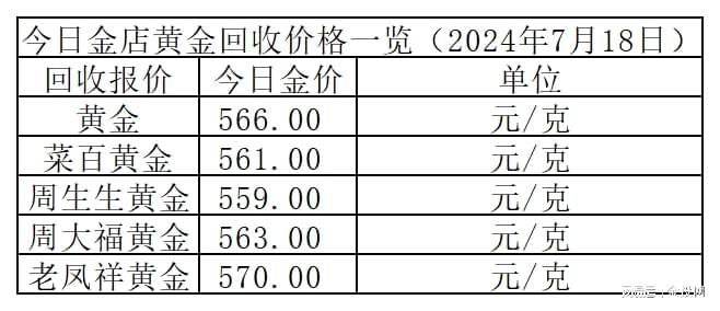 铂金价格-铂金价格今日
