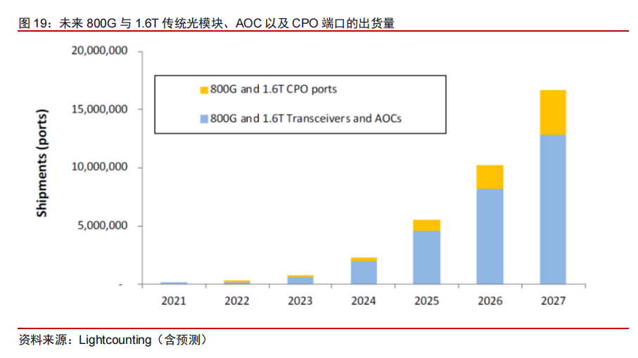 2023亚元今天消息-2024区块链最新消息