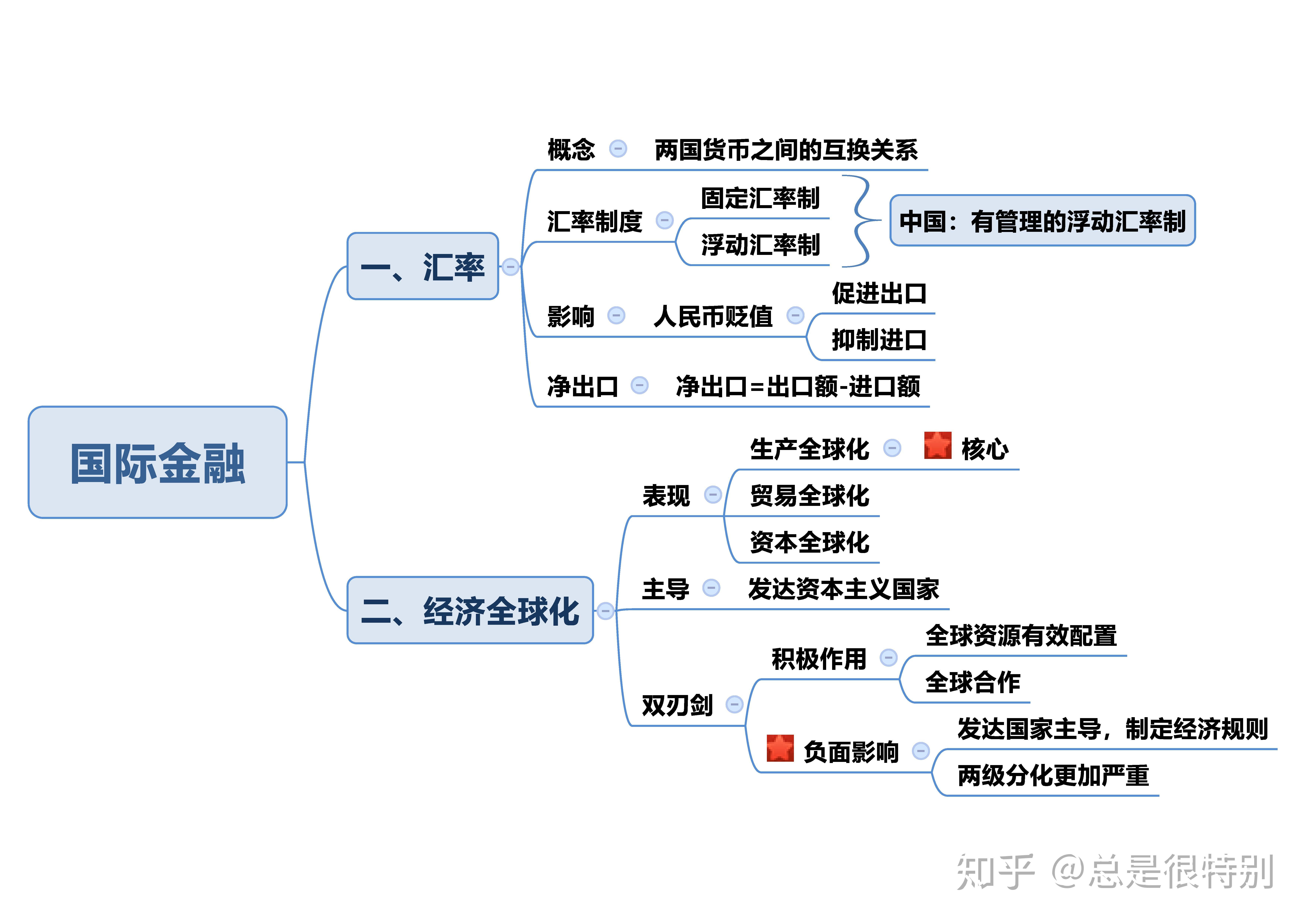 货币制度的概念-货币制度的概念是什么