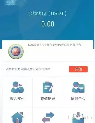 usdt付款码-usdt支付源码