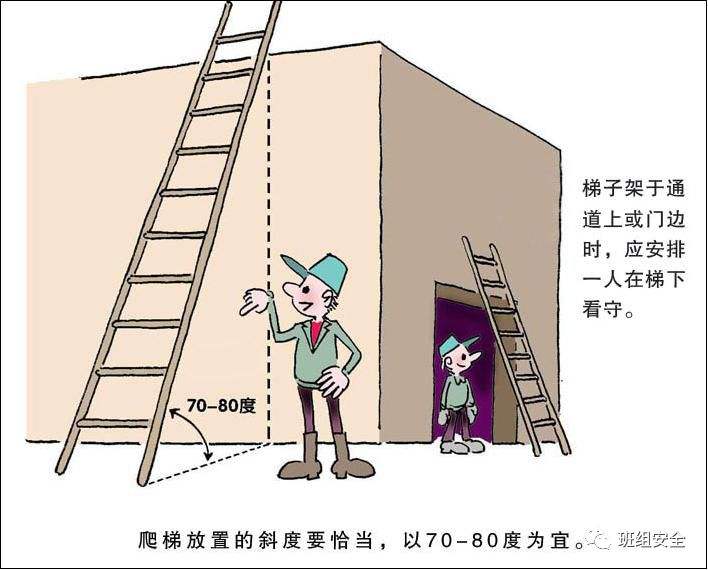 使用梯子应注意什么安全问题-使用梯子应注意什么安全问题和措施