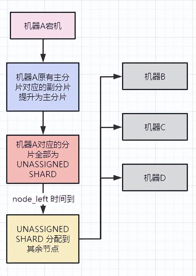 手机如何自己搭建节点-手机如何自己搭建节点软件