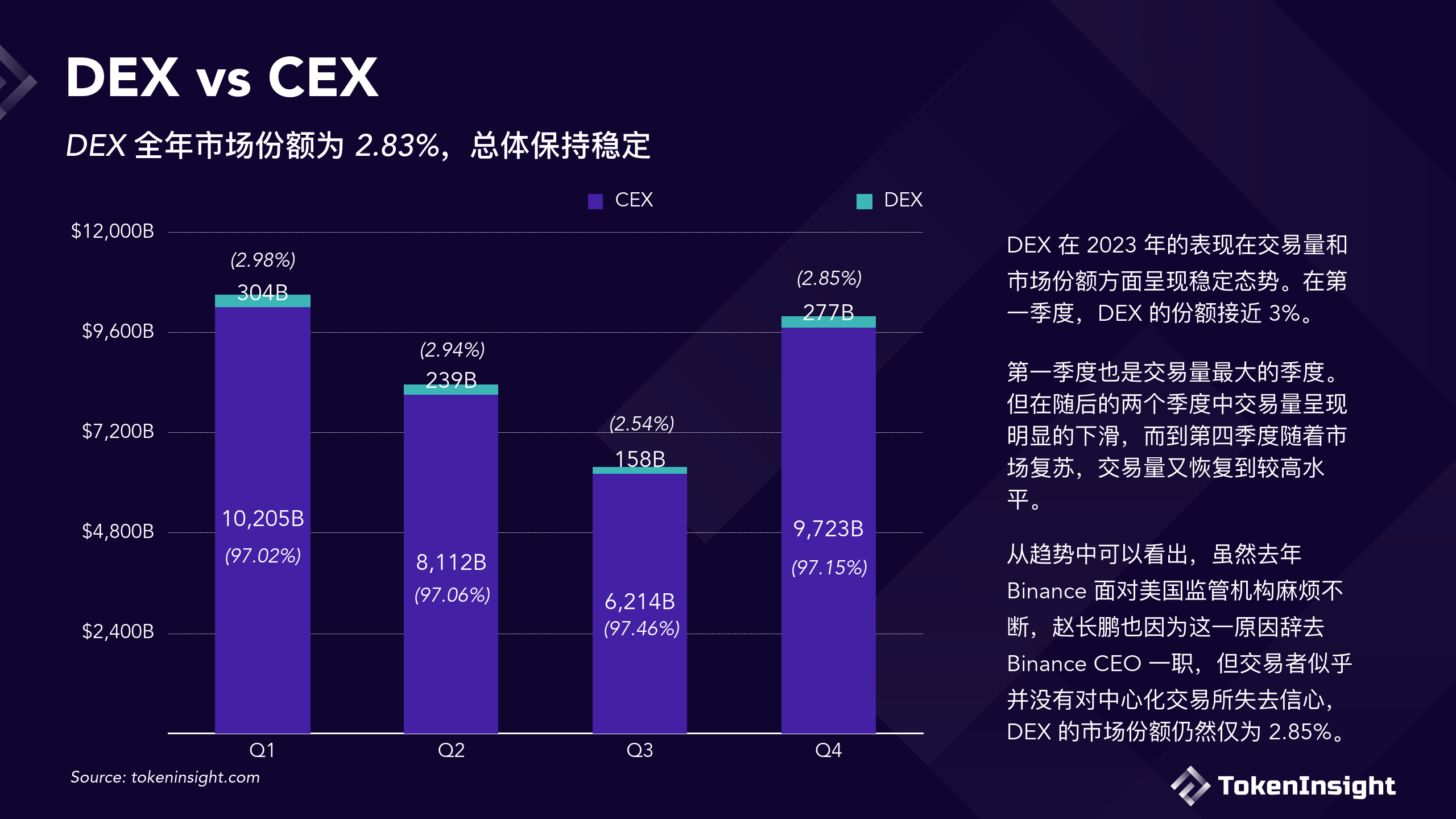 crypto交易所官网-cryptopia交易所