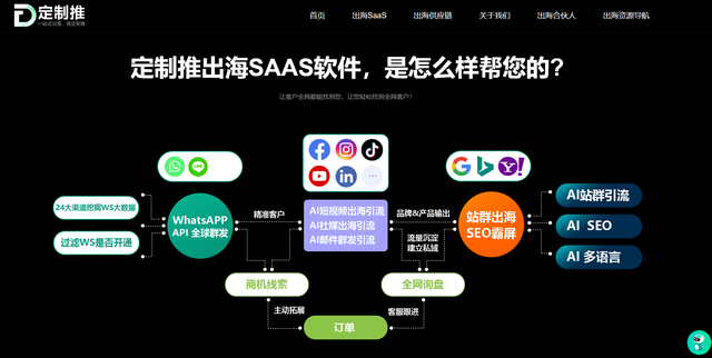 whatsapp国内可以用吗?-whatsapp在中国可以用吗?