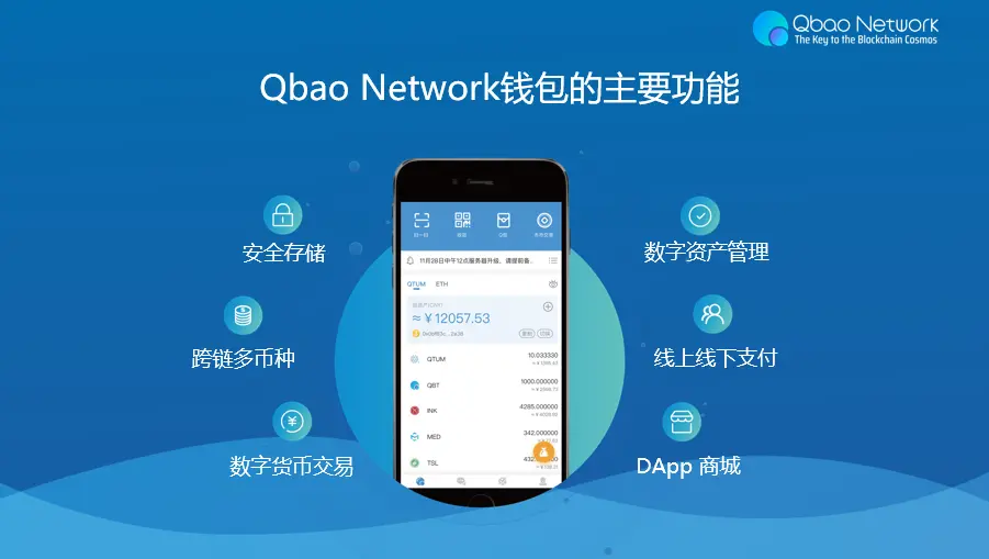 TP钱包官网最新安卓版冰币的简单介绍