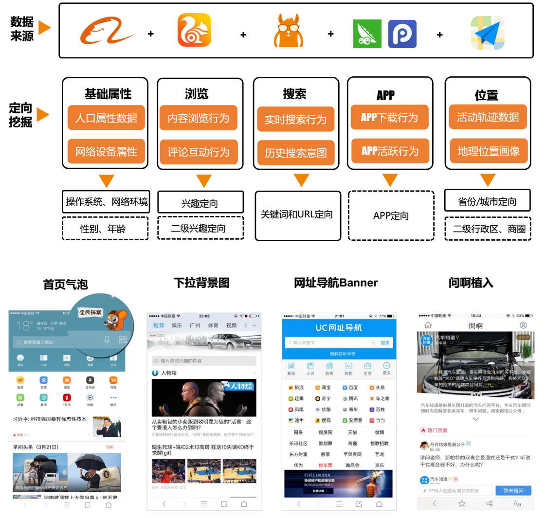 uc引擎地址-uc浏览器引擎入口