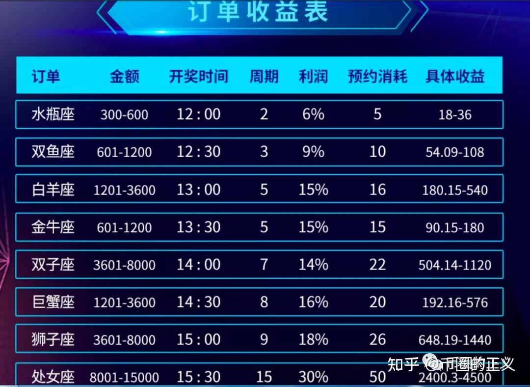 包含bitkeep钱包开通云钱包后呢的词条
