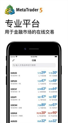 metatrader官网下载-metatrader 4交易平台