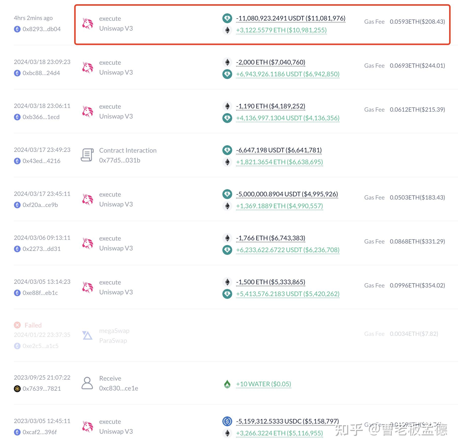 usdt换成钱-usdt换成usdc