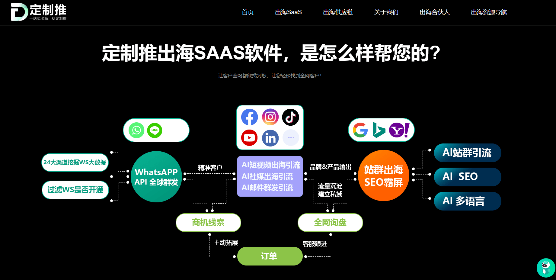 whatsapp中文怎么念-whatsapp英文怎么发音
