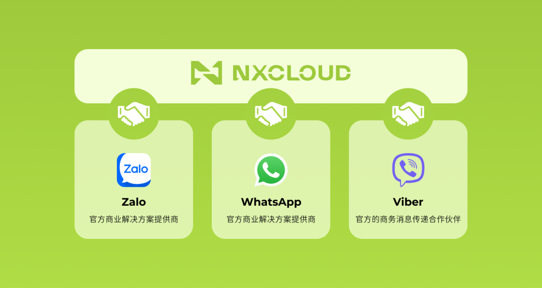 关于whatsappofficialsite的信息
