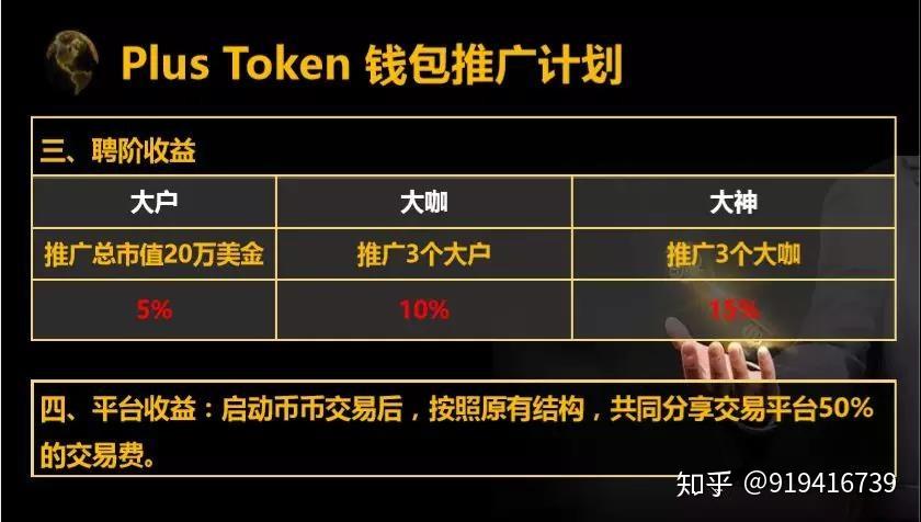 token钱包怎样授权技术的简单介绍