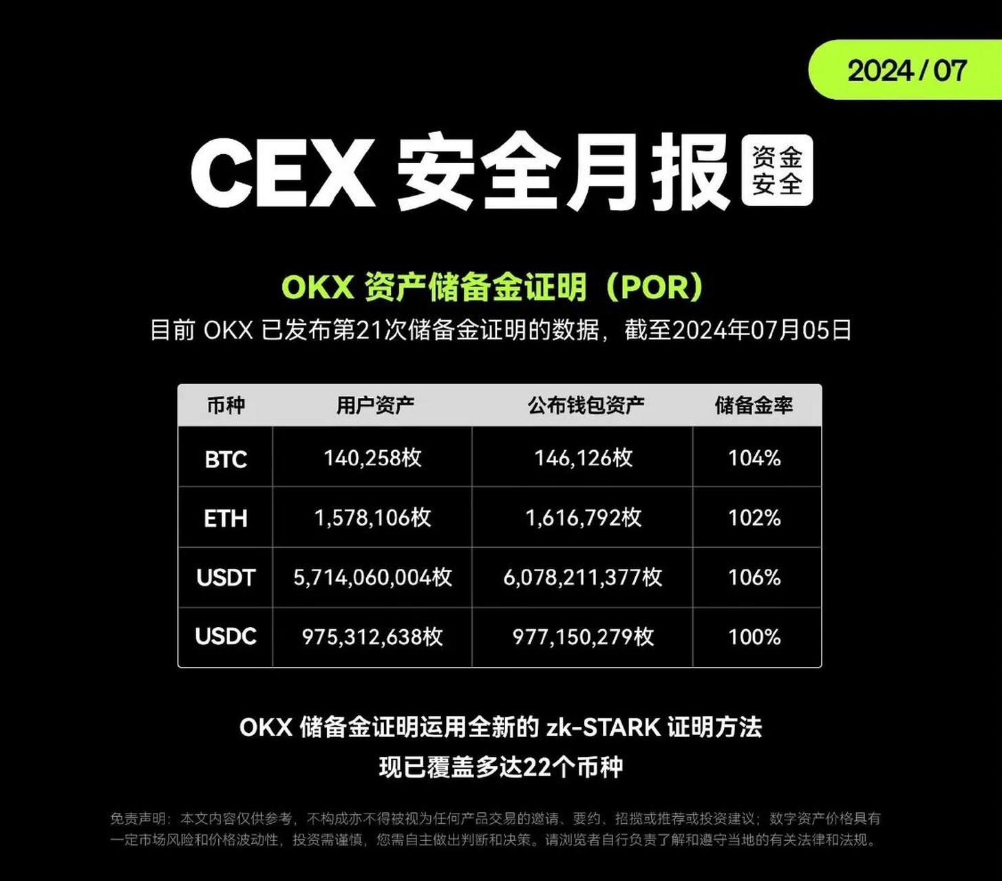 ethusdt价格今日行情的简单介绍