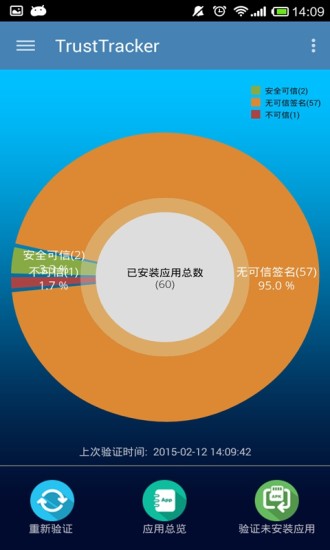 trust官网下载安卓-trustwallet下载