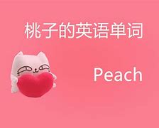 coinbig怎么读-coisnini对应的情侣名
