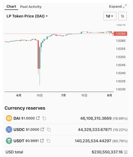 tether官网怎么下载app-tetedetamere怎么下载