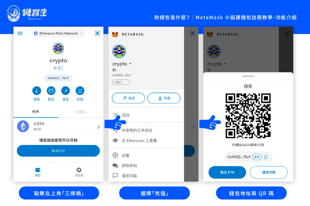 关于小狐狸钱包app使用方法教程的信息