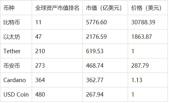 以太坊数据查询-以太坊数据查询与分析工具