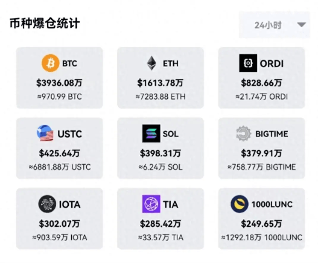 比特币价格最新行情美元-比特币最新行情美元实时价格