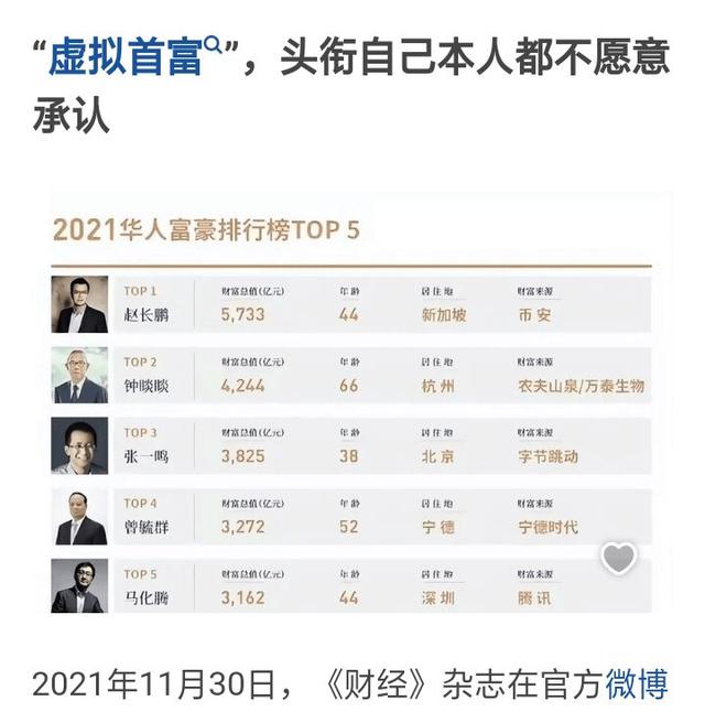 十大虚拟币2021-十大虚拟币行情最新价格