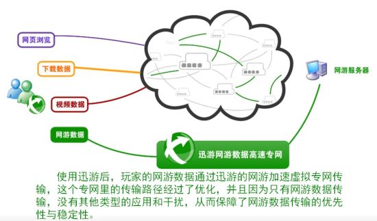 梯子v-梯子vps推荐免费