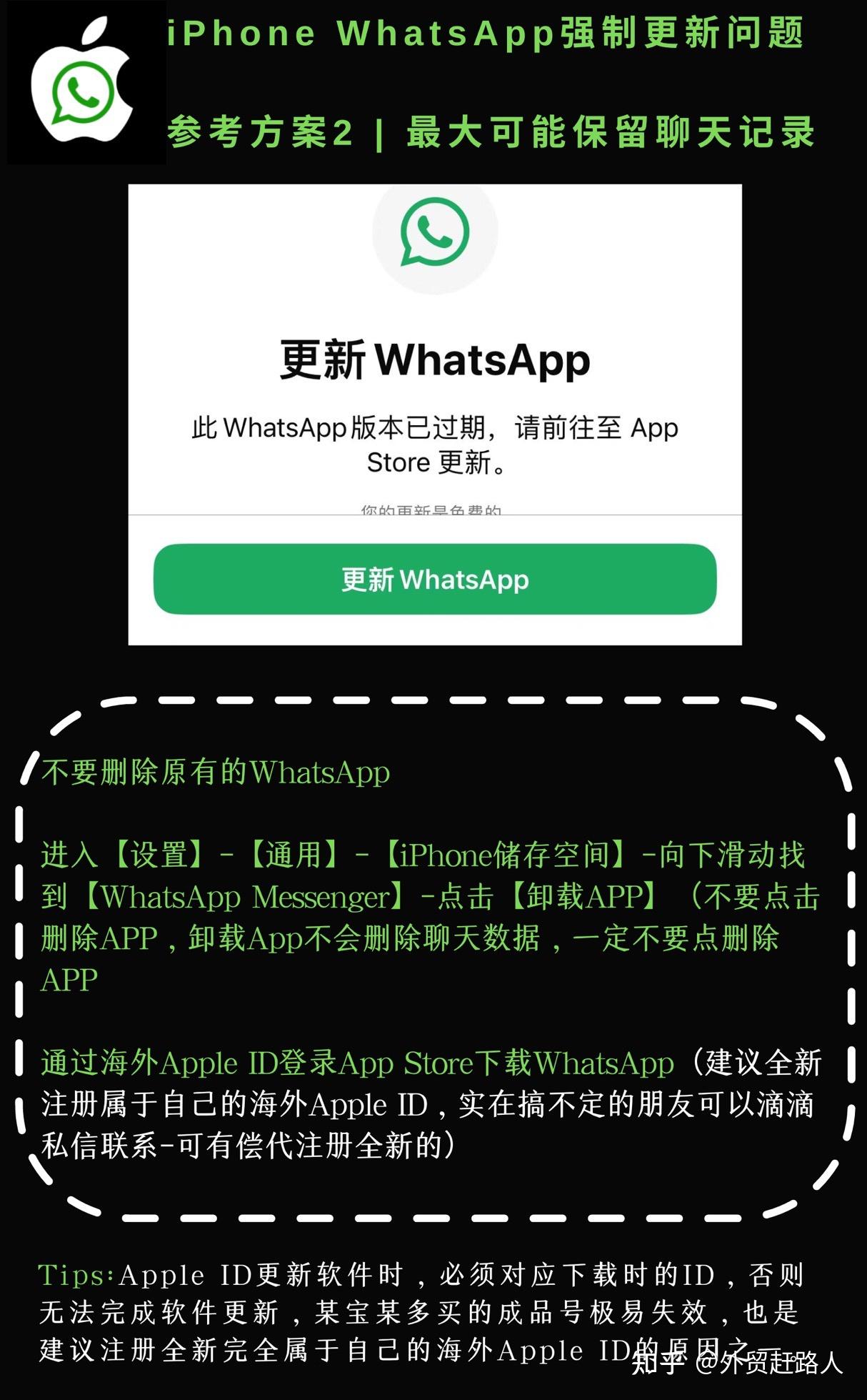 whatsapp下载-whatsapp下载安卓手机版
