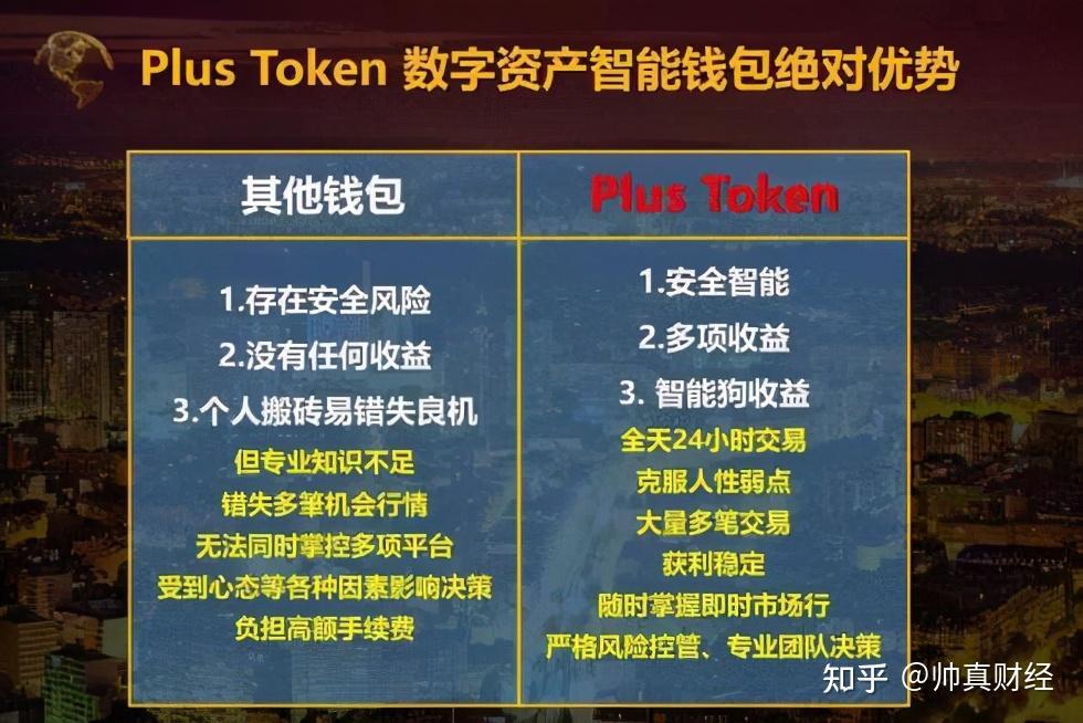 token钱包网址-tokenpackage钱包