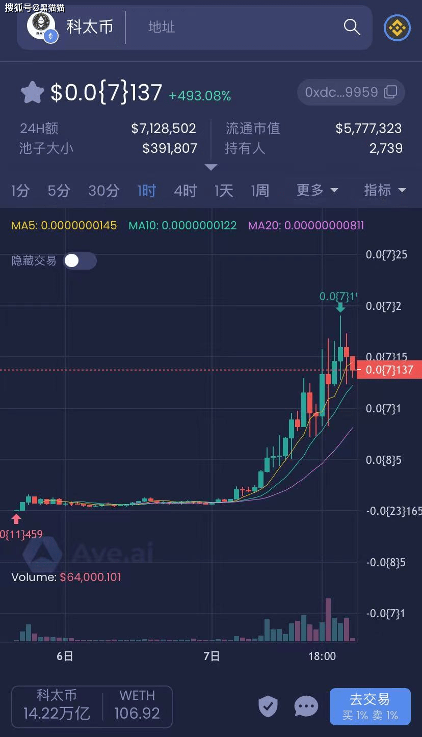 安卓手机币coin的简单介绍