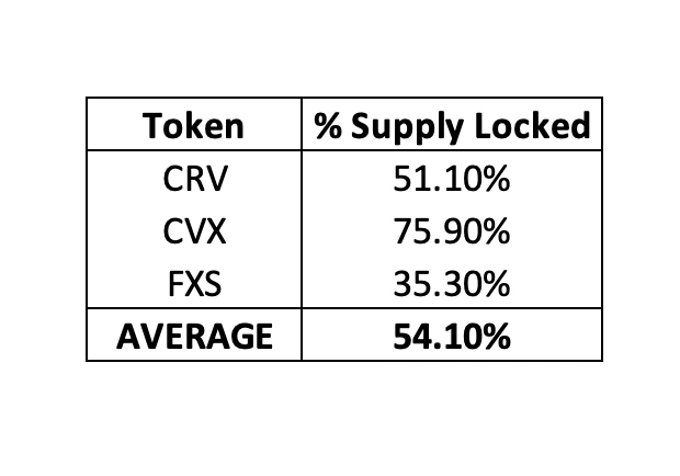 token钱包交易defi-token packet钱包
