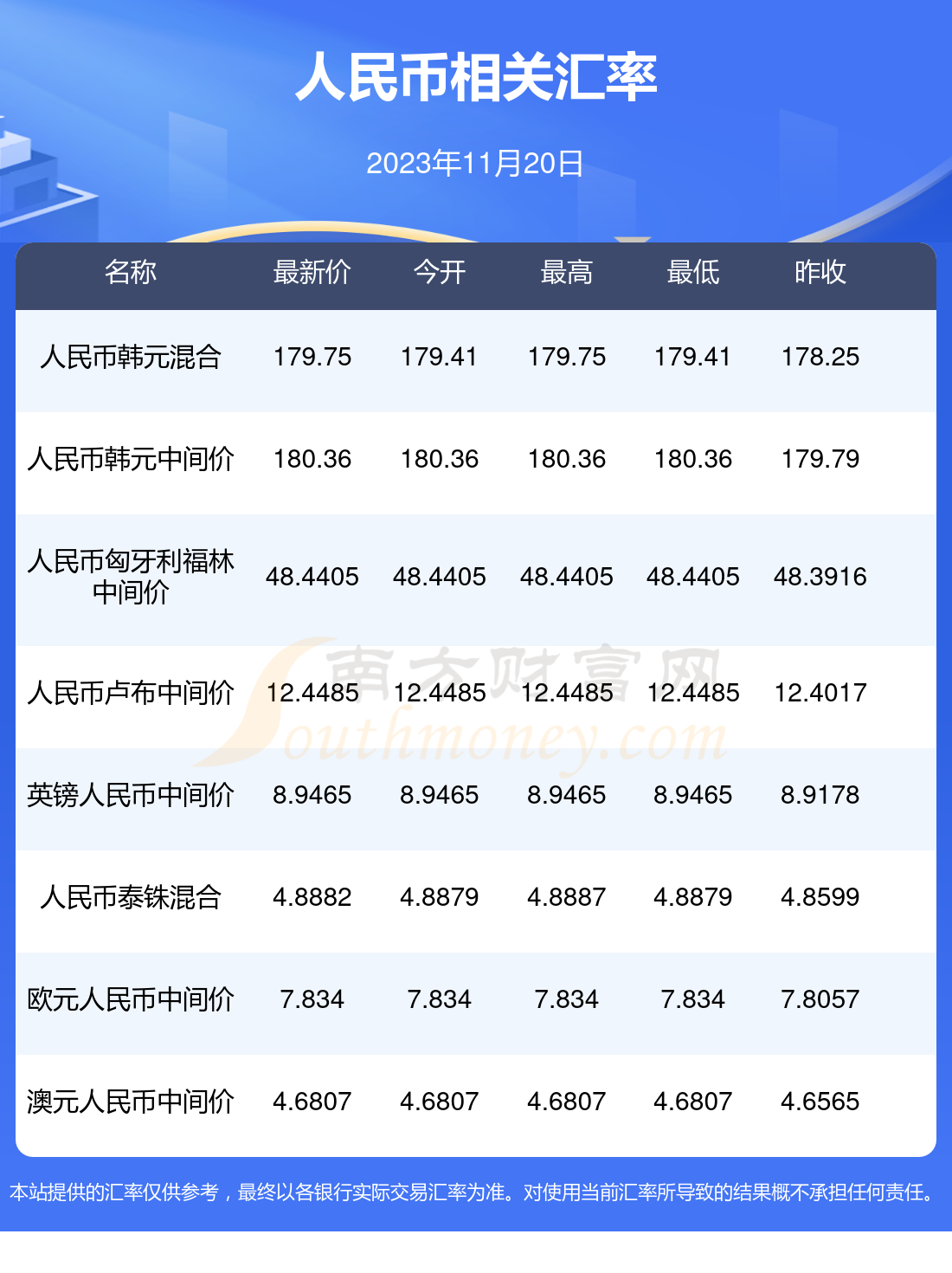 泰达币换算人民币-泰达币换算人民币计算器