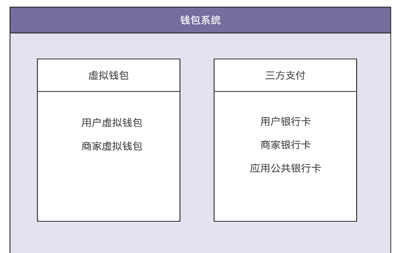 虚拟钱包怎么注册下载-虚拟钱包怎么注册下载安装