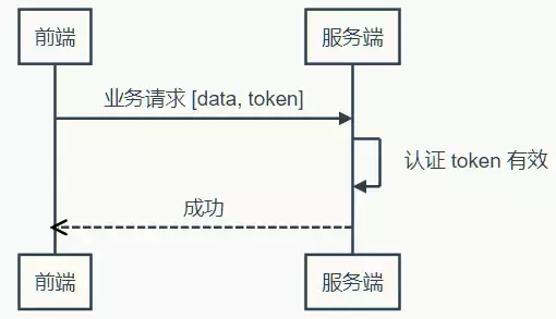 tokenapp-tokenapp钱包