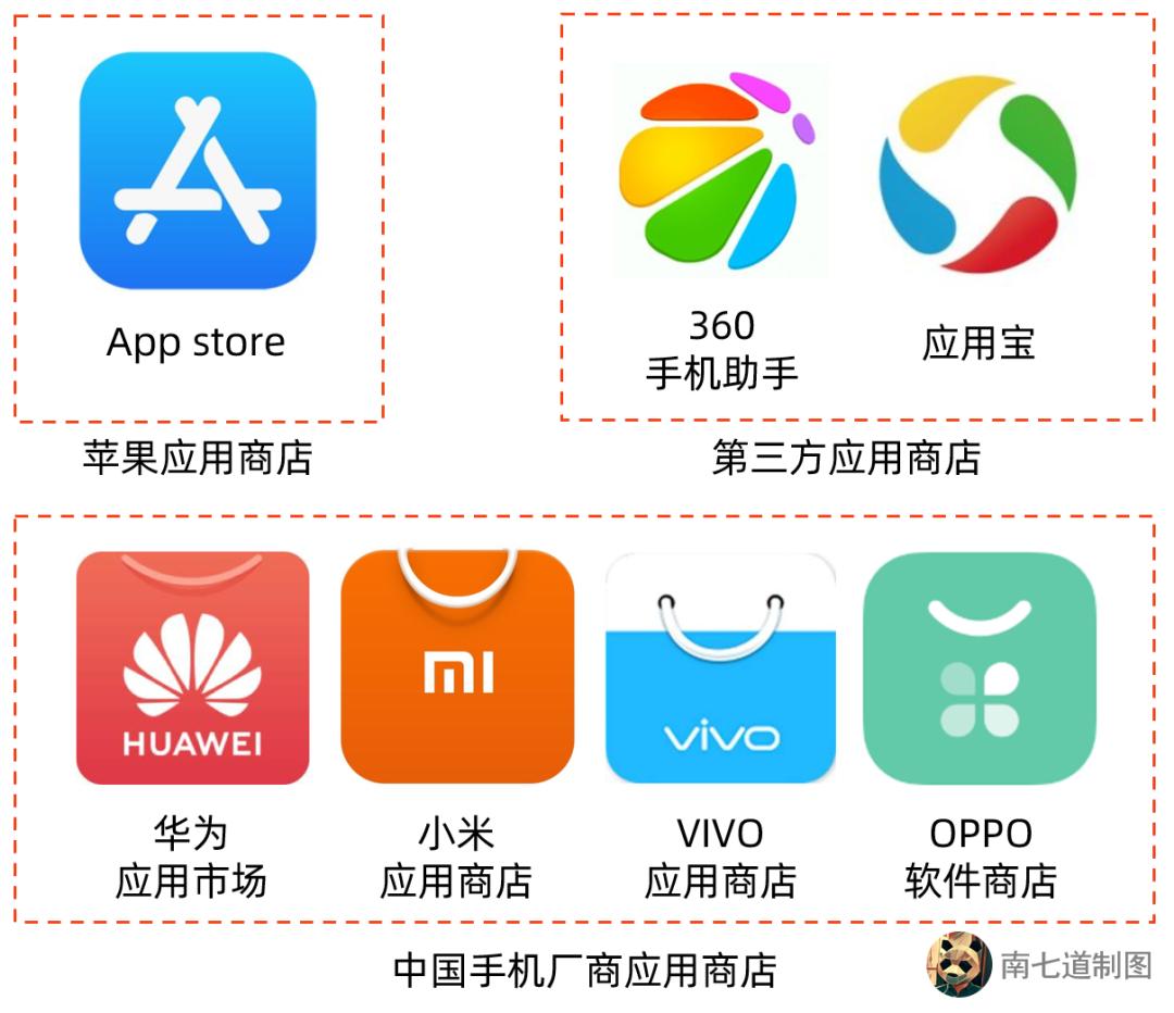 应用宝app官方下载-应用宝app官方下载平板版本