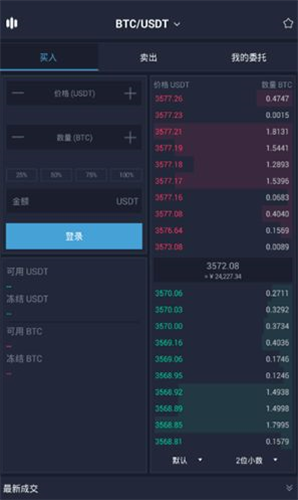 国际交易所app下载-国际交易所app下载安装