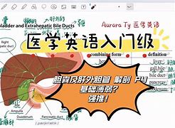 telegraph词根词缀-telephone的词根词缀