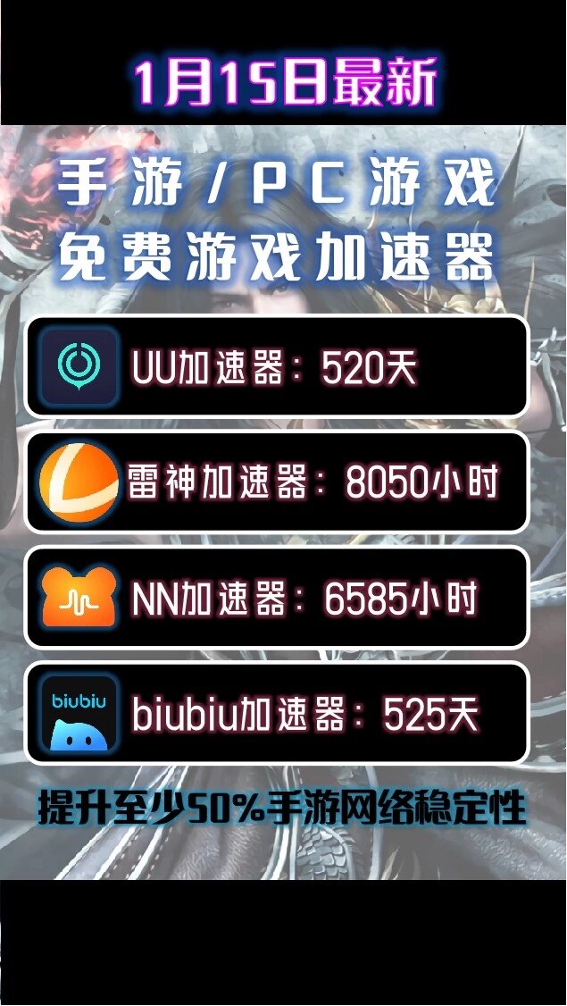 电脑的外网加速器怎么用-电脑外网加速器永久免费版