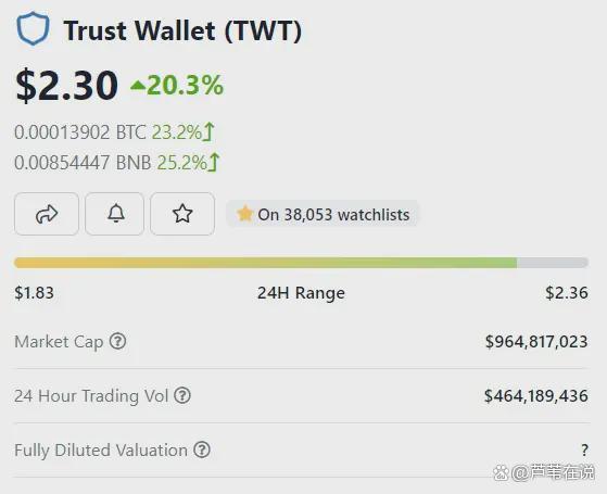 Trust钱包官网入口-trustwallet钱包官网
